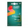 Solde SFR Déstockage carte SIM SFR Connect pas cher carte sim pour surfer sur internet mobile